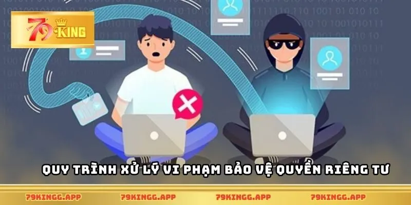Quy trình xử lý vi phạm bảo vệ quyền riêng tư